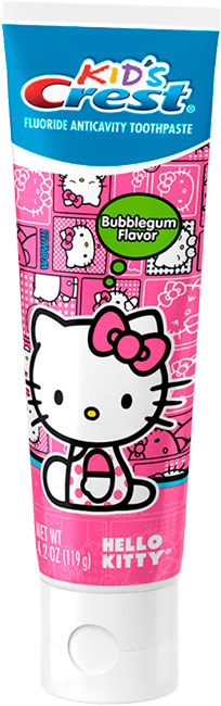 Stades de la crête Hello Kitty