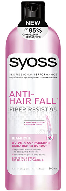 Syoss Anti chute des cheveux