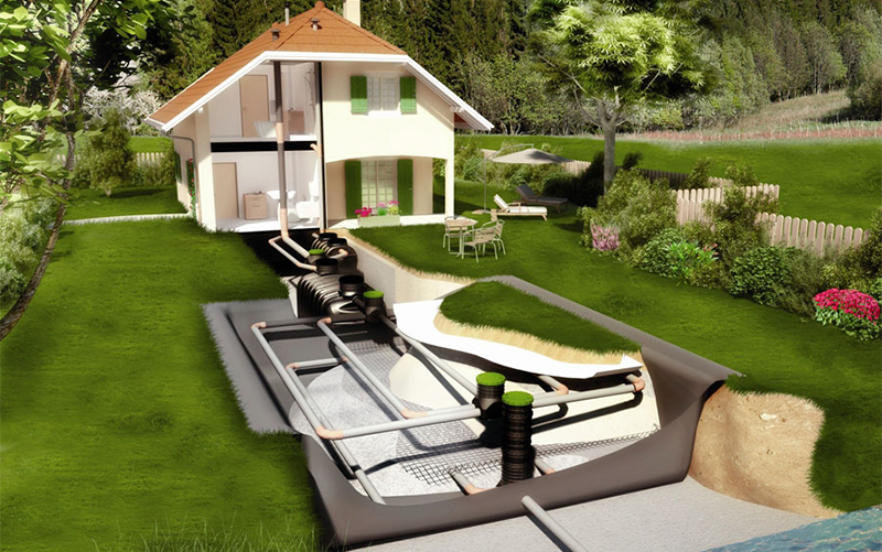 Quel type d'égout autonome pour une maison privée à choisir