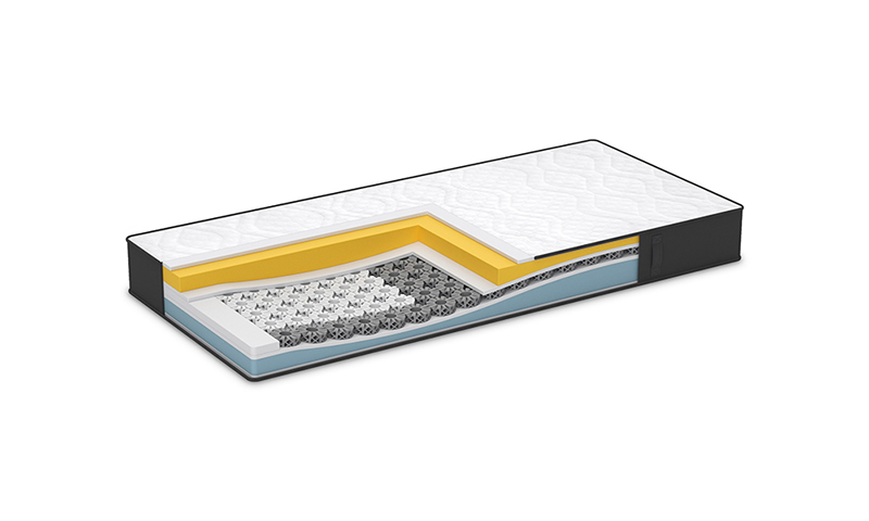 Matelas asymétrique iMemory S Plus