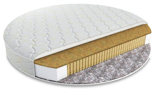 Style de sommeil Sentez forme ronde
