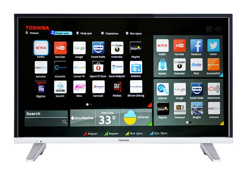 Toshiba 49L5660EV - puissance et taille